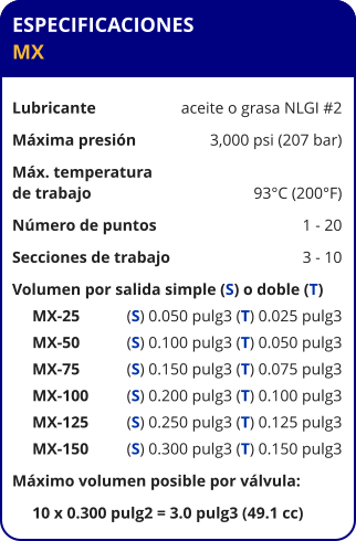ESPECIFICACIONES MX  Lubricante	aceite o grasa NLGI #2 Máxima presión	3,000 psi (207 bar) Máx. temperatura de trabajo	93°C (200°F) Número de puntos	1 - 20 Secciones de trabajo	3 - 10 Volumen por salida simple (S) o doble (T)      MX-25	(S) 0.050 pulg3 (T) 0.025 pulg3      MX-50	(S) 0.100 pulg3 (T) 0.050 pulg3      MX-75	(S) 0.150 pulg3 (T) 0.075 pulg3      MX-100	(S) 0.200 pulg3 (T) 0.100 pulg3      MX-125	(S) 0.250 pulg3 (T) 0.125 pulg3      MX-150	(S) 0.300 pulg3 (T) 0.150 pulg3 Máximo volumen posible por válvula:      10 x 0.300 pulg2 = 3.0 pulg3 (49.1 cc)