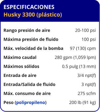 ESPECIFICACIONES Husky 3300 (plástico)  Rango presión de aire	20-100 psi Máxima presión de fluido	100 psi Máx. velocidad de la bomba	97 (130) cpm Máximo caudal 	280 gpm (1,059 lpm) Máximos sólidos 	0.5 pulg (13 mm) Entrada de aire	3/4 npt(f) Entrada/Salida de fluido	3 npt(f) Máx. consumo de aire 	275 scfm Peso (polipropileno) 	200 lb (91 kg)