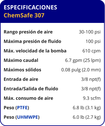 ESPECIFICACIONES ChemSafe 307  Rango presión de aire	30-100 psi Máxima presión de fluido	100 psi Máx. velocidad de la bomba	610 cpm Máximo caudal 	6.7 gpm (25 lpm) Máximos sólidos 	0.08 pulg (2.0 mm) Entrada de aire	3/8 npt(f) Entrada/Salida de fluido	3/8 npt(f) Máx. consumo de aire 	9.3 scfm Peso (PTFE) 	6.8 lb (3.1 kg) Peso (UHMWPE) 	6.0 lb (2.7 kg)