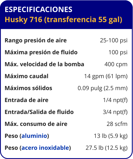 ESPECIFICACIONES Husky 716 (transferencia 55 gal)  Rango presión de aire	25-100 psi Máxima presión de fluido	100 psi Máx. velocidad de la bomba	400 cpm Máximo caudal 	14 gpm (61 lpm) Máximos sólidos 	0.09 pulg (2.5 mm) Entrada de aire	1/4 npt(f) Entrada/Salida de fluido	3/4 npt(f) Máx. consumo de aire 	28 scfm Peso (aluminio) 	13 lb (5.9 kg) Peso (acero inoxidable) 	27.5 lb (12.5 kg)
