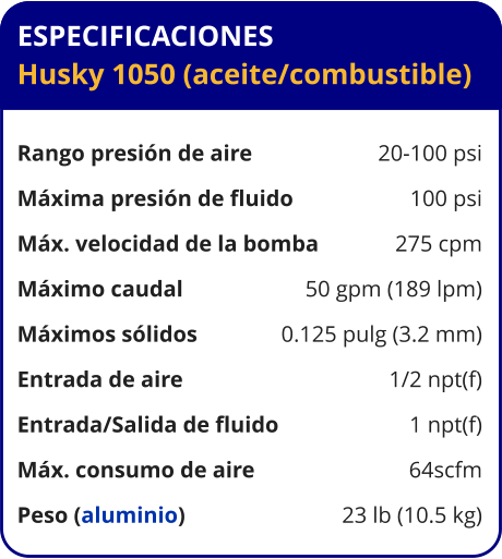 ESPECIFICACIONES Husky 1050 (aceite/combustible)  Rango presión de aire	20-100 psi Máxima presión de fluido	100 psi Máx. velocidad de la bomba	275 cpm Máximo caudal 	50 gpm (189 lpm) Máximos sólidos 	0.125 pulg (3.2 mm) Entrada de aire	1/2 npt(f) Entrada/Salida de fluido	1 npt(f) Máx. consumo de aire 	64scfm Peso (aluminio) 	23 lb (10.5 kg)