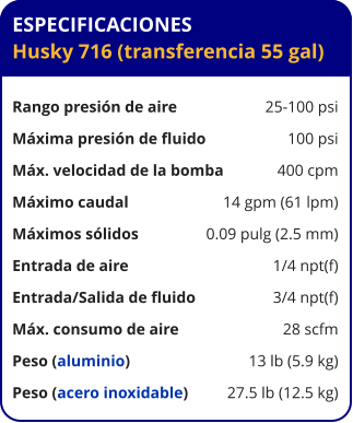ESPECIFICACIONES Husky 716 (transferencia 55 gal)  Rango presión de aire	25-100 psi Máxima presión de fluido	100 psi Máx. velocidad de la bomba	400 cpm Máximo caudal 	14 gpm (61 lpm) Máximos sólidos 	0.09 pulg (2.5 mm) Entrada de aire	1/4 npt(f) Entrada/Salida de fluido	3/4 npt(f) Máx. consumo de aire 	28 scfm Peso (aluminio) 	13 lb (5.9 kg) Peso (acero inoxidable) 	27.5 lb (12.5 kg)