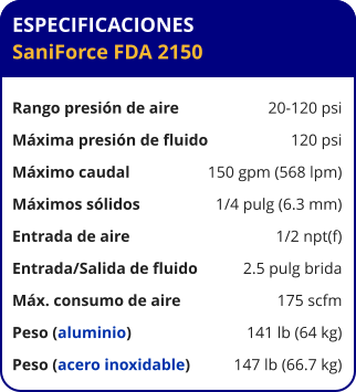 ESPECIFICACIONES SaniForce FDA 2150  Rango presión de aire	20-120 psi Máxima presión de fluido	120 psi Máximo caudal 	150 gpm (568 lpm) Máximos sólidos 	1/4 pulg (6.3 mm) Entrada de aire	1/2 npt(f) Entrada/Salida de fluido	2.5 pulg brida Máx. consumo de aire 	175 scfm Peso (aluminio) 	141 lb (64 kg) Peso (acero inoxidable) 	147 lb (66.7 kg)