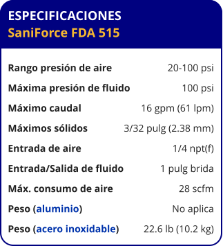 ESPECIFICACIONES SaniForce FDA 515  Rango presión de aire	20-100 psi Máxima presión de fluido	100 psi Máximo caudal 	16 gpm (61 lpm) Máximos sólidos 	3/32 pulg (2.38 mm) Entrada de aire	1/4 npt(f) Entrada/Salida de fluido	1 pulg brida Máx. consumo de aire 	28 scfm Peso (aluminio) 	No aplica Peso (acero inoxidable) 	22.6 lb (10.2 kg)