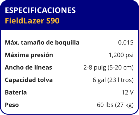ESPECIFICACIONES FieldLazer S90	  Máx. tamaño de boquilla	0.015 Máxima presión	1,200 psi Ancho de líneas	2-8 pulg (5-20 cm) Capacidad tolva	6 gal (23 litros) Batería	12 V Peso	60 lbs (27 kg)