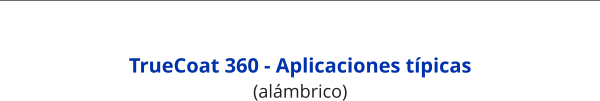 TrueCoat 360 - Aplicaciones típicas (alámbrico)
