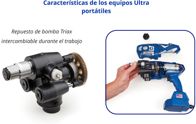 Características de los equipos Ultra portátiles Repuesto de bomba Triax intercambiable durante el trabajo