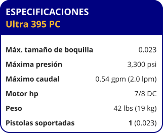 ESPECIFICACIONES Ultra 395 PC	  Máx. tamaño de boquilla	0.023 Máxima presión	3,300 psi Máximo caudal	0.54 gpm (2.0 lpm) Motor hp	7/8 DC Peso	42 lbs (19 kg) Pistolas soportadas	1 (0.023)