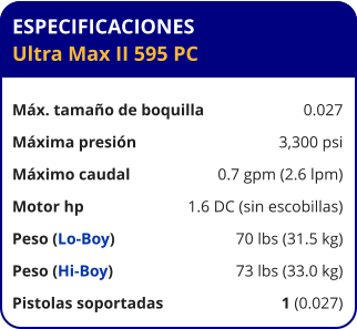 ESPECIFICACIONES Ultra Max II 595 PC	  Máx. tamaño de boquilla	0.027 Máxima presión	3,300 psi Máximo caudal	0.7 gpm (2.6 lpm) Motor hp	1.6 DC (sin escobillas) Peso (Lo-Boy)	70 lbs (31.5 kg) Peso (Hi-Boy)	73 lbs (33.0 kg) Pistolas soportadas	1 (0.027)