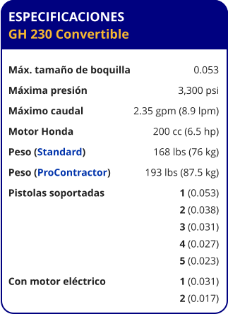 ESPECIFICACIONES GH 230 Convertible	  Máx. tamaño de boquilla	0.053 Máxima presión	3,300 psi Máximo caudal	2.35 gpm (8.9 lpm) Motor Honda	200 cc (6.5 hp) Peso (Standard)	168 lbs (76 kg) Peso (ProContractor)	193 lbs (87.5 kg) Pistolas soportadas	1 (0.053) 	2 (0.038) 	3 (0.031) 	4 (0.027) 	5 (0.023) Con motor eléctrico	1 (0.031) 	2 (0.017)