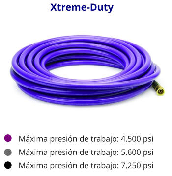 Xtreme-Duty Máxima presión de trabajo: 4,500 psi Máxima presión de trabajo: 5,600 psi Máxima presión de trabajo: 7,250 psi