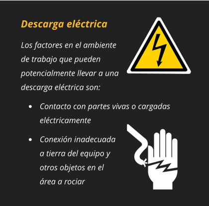 Descarga eléctrica Los factores en el ambiente de trabajo que pueden potencialmente llevar a una descarga eléctrica son: •	Contacto con partes vivas o cargadas eléctricamente •	Conexión inadecuada a tierra del equipo y otros objetos en el área a rociar