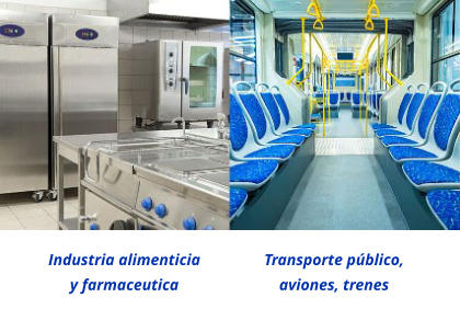 Industria alimenticia y farmaceutica Transporte público, aviones, trenes