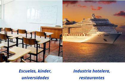 Escuelas, kinder, universidades Industria hotelera, restaurantes