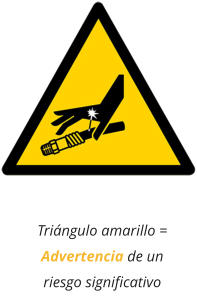 Triángulo amarillo = Advertencia de un riesgo significativo