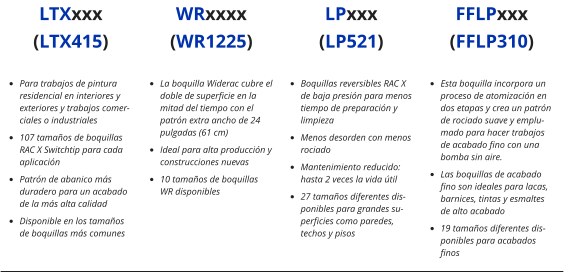 LTXxxx (LTX415) WRxxxx (WR1225) LPxxx (LP521) FFLPxxx (FFLP310) •	Para trabajos de pintura    residencial en interiores y exteriores y trabajos comerciales o industriales •	107 tamaños de boquillas RAC X Switchtip para cada aplicación •	Patrón de abanico más     duradero para un acabado de la más alta calidad •	Disponible en los tamaños de boquillas más comunes •	La boquilla Widerac cubre el doble de superficie en la mitad del tiempo con el    patrón extra ancho de 24 pulgadas (61 cm) •	Ideal para alta producción y construcciones nuevas •	10 tamaños de boquillas WR disponibles •	Boquillas reversibles RAC X de baja presión para menos tiempo de preparación y limpieza •	Menos desorden con menos rociado •	Mantenimiento reducido: hasta 2 veces la vida útil •	27 tamaños diferentes disponibles para grandes superficies como paredes, techos y pisos •	Esta boquilla incorpora un proceso de atomización en dos etapas y crea un patrón de rociado suave y emplumado para hacer trabajos de acabado fino con una bomba sin aire.  •	Las boquillas de acabado fino son ideales para lacas, barnices, tintas y esmaltes de alto acabado •	19 tamaños diferentes disponibles para acabados finos
