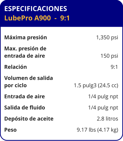ESPECIFICACIONES LubePro A900  -  9:1  Máxima presión	1,350 psi Max. presión de  entrada de aire	150 psi Relación	9:1 Volumen de salida por ciclo	1.5 pulg3 (24.5 cc) Entrada de aire	1/4 pulg npt Salida de fluido	1/4 pulg npt Depósito de aceite	2.8 litros Peso	9.17 lbs (4.17 kg)
