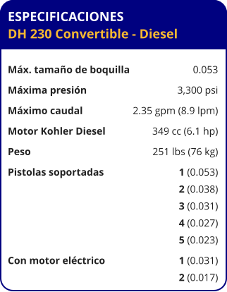 ESPECIFICACIONES DH 230 Convertible - Diesel	  Máx. tamaño de boquilla	0.053 Máxima presión	3,300 psi Máximo caudal	2.35 gpm (8.9 lpm) Motor Kohler Diesel	349 cc (6.1 hp) Peso	251 lbs (76 kg) Pistolas soportadas	1 (0.053) 	2 (0.038) 	3 (0.031) 	4 (0.027) 	5 (0.023) Con motor eléctrico	1 (0.031) 	2 (0.017)