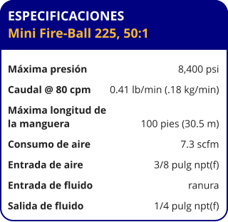 ESPECIFICACIONES Mini Fire-Ball 225, 50:1  Máxima presión	8,400 psi Caudal @ 80 cpm	0.41 lb/min (.18 kg/min) Máxima longitud de la manguera	100 pies (30.5 m) Consumo de aire	7.3 scfm Entrada de aire	3/8 pulg npt(f) Entrada de fluido	ranura Salida de fluido	1/4 pulg npt(f)