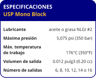 ESPECIFICACIONES USP Mono Block  Lubricante	aceite o grasa NLGI #2 Máxima presión	5,075 psi (350 bar) Máx. temperatura de trabajo	176°C (350°F) Volumen de salida	0.012 pulg3 (0.20 cc) Número de salidas	6, 8, 10, 12, 14 o 16