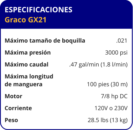 ESPECIFICACIONES Graco GX21  Máximo tamaño de boquilla	.021 Máxima presión	3000 psi Máximo caudal	.47 gal/min (1.8 l/min) Máxima longitud  de manguera	100 pies (30 m) Motor	7/8 hp DC Corriente	120V o 230V Peso	28.5 lbs (13 kg)