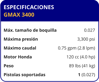 ESPECIFICACIONES GMAX 3400	  Máx. tamaño de boquilla	0.027 Máxima presión	3,300 psi Máximo caudal	0.75 gpm (2.8 lpm) Motor Honda	120 cc (4.0 hp) Peso	89 lbs (41 kg) Pistolas soportadas	1 (0.027)