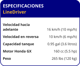 ESPECIFICACIONES LineDriver	  Velocidad hacia  adelante	16 km/h (10 mp/h) Velocidad en reversa	10 km/h (6 mp/h) Capacidad tanque	0.95 gal (3.6 litros) Motor Honda GX	160 cc (5.5 hp) Peso	265 lbs (120 kg)