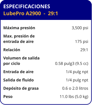 ESPECIFICACIONES LubePro A2900  -  29:1  Máxima presión	3,500 psi Max. presión de  entrada de aire	175 psi Relación	29:1 Volumen de salida por ciclo	0.58 pulg3 (9.5 cc) Entrada de aire	1/4 pulg npt Salida de fluido	1/4 pulg npt Depósito de grasa	0.6 o 2.0 litros Peso	11.0 lbs (5.0 kg)