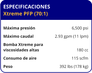ESPECIFICACIONES Xtreme PFP (70:1)	  Máxima presión	6,500 psi Máximo caudal	2.93 gpm (11 lpm) Bomba Xtreme para viscosidades altas	180 cc Consumo de aire	115 scfm Peso	392 lbs (178 kg)