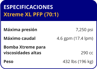 ESPECIFICACIONES Xtreme XL PFP (70:1)	  Máxima presión	7,250 psi Máximo caudal	4.6 gpm (17.4 lpm) Bomba Xtreme para viscosidades altas	290 cc Peso	432 lbs (196 kg)