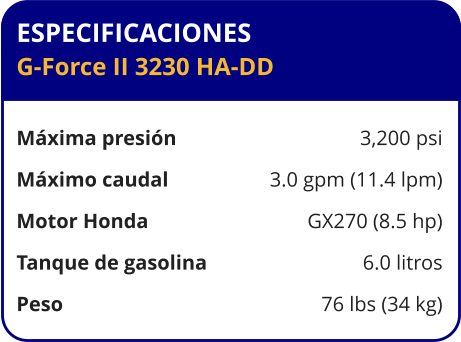 ESPECIFICACIONES G-Force II 3230 HA-DD  Máxima presión	3,200 psi Máximo caudal	3.0 gpm (11.4 lpm) Motor Honda	GX270 (8.5 hp) Tanque de gasolina	6.0 litros Peso	76 lbs (34 kg)