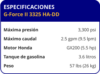ESPECIFICACIONES G-Force II 3325 HA-DD  Máxima presión	3,300 psi Máximo caudal	2.5 gpm (9.5 lpm) Motor Honda	GX200 (5.5 hp) Tanque de gasolina	3.6 litros Peso	57 lbs (26 kg)