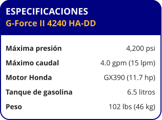ESPECIFICACIONES G-Force II 4240 HA-DD  Máxima presión	4,200 psi Máximo caudal	4.0 gpm (15 lpm) Motor Honda	GX390 (11.7 hp) Tanque de gasolina	6.5 litros Peso	102 lbs (46 kg)