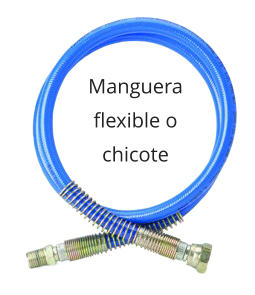 Manguera flexible o chicote