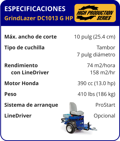 ESPECIFICACIONES GrindLazer DC1013 G HP	  Máx. ancho de corte	10 pulg (25.4 cm) Tipo de cuchilla	Tambor 	7 pulg diámetro Rendimiento	74 m2/hora      con LineDriver	158 m2/hr Motor Honda	390 cc (13.0 hp) Peso	410 lbs (186 kg) Sistema de arranque	ProStart LineDriver	Opcional