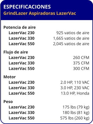 ESPECIFICACIONES GrindLazer Aspiradoras LazerVac  Potencia de aire      LazerVac 230	925 vatios de aire      LazerVac 330	1,665 vatios de aire      LazerVac 550	2,045 vatios de aire Flujo de aire      LazerVac 230	260 CFM      LazerVac 330	375 CFM      LazerVac 550	300 CFM Motor      LazerVac 230	2.0 HP, 110 VAC      LazerVac 330	3.0 HP, 230 VAC      LazerVac 550	13.0 HP, Honda Peso      LazerVac 230	175 lbs (79 kg)      LazerVac 330	180 lbs (81 kg)      LazerVac 550	575 lbs (260 kg)