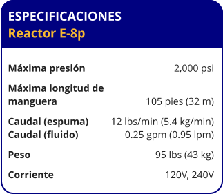 ESPECIFICACIONES Reactor E-8p	  Máxima presión	2,000 psi Máxima longitud de  manguera	105 pies (32 m) Caudal (espuma)	12 lbs/min (5.4 kg/min) Caudal (fluido)	0.25 gpm (0.95 lpm) Peso	95 lbs (43 kg) Corriente	120V, 240V