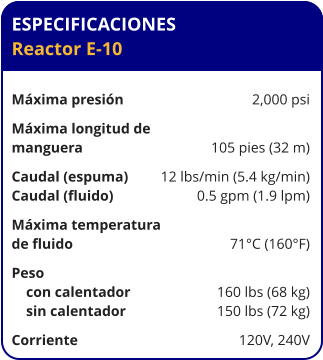 ESPECIFICACIONES Reactor E-10	  Máxima presión	2,000 psi Máxima longitud de  manguera	105 pies (32 m) Caudal (espuma)	12 lbs/min (5.4 kg/min) Caudal (fluido)	0.5 gpm (1.9 lpm) Máxima temperatura  de fluido	71°C (160°F) Peso     con calentador	160 lbs (68 kg)     sin calentador	150 lbs (72 kg) Corriente	120V, 240V
