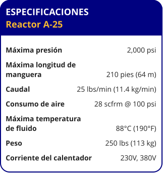 ESPECIFICACIONES Reactor A-25	  Máxima presión	2,000 psi Máxima longitud de  manguera	210 pies (64 m) Caudal	25 lbs/min (11.4 kg/min) Consumo de aire	28 scfrm @ 100 psi Máxima temperatura  de fluido	88°C (190°F) Peso	250 lbs (113 kg) Corriente del calentador	230V, 380V