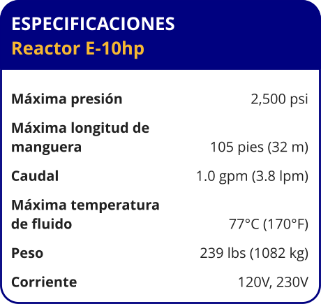 ESPECIFICACIONES Reactor E-10hp	  Máxima presión	2,500 psi Máxima longitud de  manguera	105 pies (32 m) Caudal	1.0 gpm (3.8 lpm) Máxima temperatura  de fluido	77°C (170°F) Peso	239 lbs (1082 kg) Corriente	120V, 230V