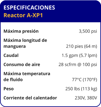 ESPECIFICACIONES Reactor A-XP1	  Máxima presión	3,500 psi Máxima longitud de  manguera	210 pies (64 m) Caudal	1.5 gpm (5.7 lpm) Consumo de aire	28 scfrm @ 100 psi Máxima temperatura  de fluido	77°C (170°F) Peso	250 lbs (113 kg) Corriente del calentador	230V, 380V