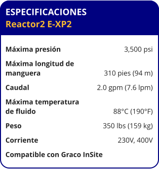 ESPECIFICACIONES Reactor2 E-XP2	  Máxima presión	3,500 psi Máxima longitud de  manguera	310 pies (94 m) Caudal	2.0 gpm (7.6 lpm) Máxima temperatura  de fluido	88°C (190°F) Peso	350 lbs (159 kg) Corriente	230V, 400V Compatible con Graco InSite