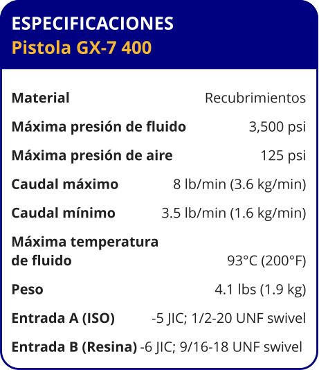 ESPECIFICACIONES Pistola GX-7 400	  Material	Recubrimientos Máxima presión de fluido	3,500 psi Máxima presión de aire	125 psi Caudal máximo	8 lb/min (3.6 kg/min) Caudal mínimo	3.5 lb/min (1.6 kg/min) Máxima temperatura  de fluido	93°C (200°F) Peso	4.1 lbs (1.9 kg) Entrada A (ISO)	-5 JIC; 1/2-20 UNF swivel Entrada B (Resina)	-6 JIC; 9/16-18 UNF swivel