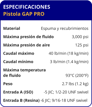 ESPECIFICACIONES Pistola GAP PRO	  Material	Espuma y recubrimientos Máxima presión de fluido	3,000 psi Máxima presión de aire	125 psi Caudal máximo	40 lb/min (18 kg/min) Caudal mínimo	3 lb/min (1.4 kg/min) Máxima temperatura  de fluido	93°C (200°F) Peso	2.7 lbs (1.2 kg) Entrada A (ISO)	-5 JIC; 1/2-20 UNF swivel Entrada B (Resina)	-6 JIC; 9/16-18 UNF swivel