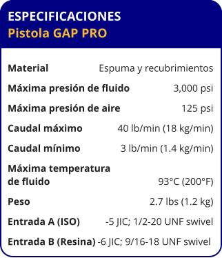 ESPECIFICACIONES Pistola GAP PRO	  Material	Espuma y recubrimientos Máxima presión de fluido	3,000 psi Máxima presión de aire	125 psi Caudal máximo	40 lb/min (18 kg/min) Caudal mínimo	3 lb/min (1.4 kg/min) Máxima temperatura  de fluido	93°C (200°F) Peso	2.7 lbs (1.2 kg) Entrada A (ISO)	-5 JIC; 1/2-20 UNF swivel Entrada B (Resina)	-6 JIC; 9/16-18 UNF swivel