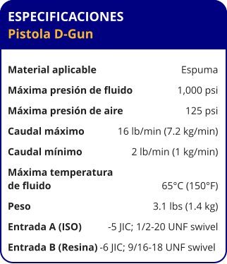 ESPECIFICACIONES Pistola D-Gun	  Material aplicable	Espuma Máxima presión de fluido	1,000 psi Máxima presión de aire	125 psi Caudal máximo	16 lb/min (7.2 kg/min) Caudal mínimo	2 lb/min (1 kg/min) Máxima temperatura  de fluido	65°C (150°F) Peso	3.1 lbs (1.4 kg) Entrada A (ISO)	-5 JIC; 1/2-20 UNF swivel Entrada B (Resina)	-6 JIC; 9/16-18 UNF swivel