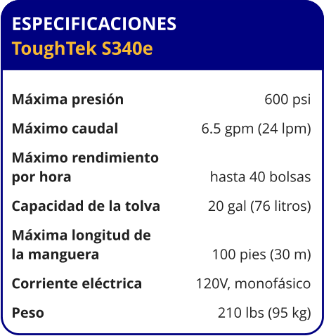 ESPECIFICACIONES ToughTek S340e	  Máxima presión	600 psi Máximo caudal	6.5 gpm (24 lpm) Máximo rendimiento por hora	hasta 40 bolsas Capacidad de la tolva	20 gal (76 litros) Máxima longitud de la manguera	100 pies (30 m) Corriente eléctrica	120V, monofásico Peso	210 lbs (95 kg)