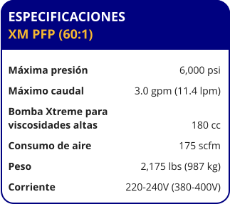 ESPECIFICACIONES XM PFP (60:1)	  Máxima presión	6,000 psi Máximo caudal	3.0 gpm (11.4 lpm) Bomba Xtreme para viscosidades altas	180 cc Consumo de aire	175 scfm Peso	2,175 lbs (987 kg) Corriente	220-240V (380-400V)