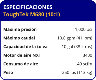 ESPECIFICACIONES ToughTek M680 (10:1)	  Máxima presión	1,000 psi Máximo caudal	10.8 gpm (41 lpm) Capacidad de la tolva	10 gal (38 litros) Motor de aire NXT	3400 Consumo de aire	40 scfm Peso	250 lbs (113 kg)