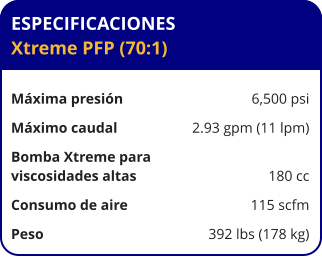 ESPECIFICACIONES Xtreme PFP (70:1)	  Máxima presión	6,500 psi Máximo caudal	2.93 gpm (11 lpm) Bomba Xtreme para viscosidades altas	180 cc Consumo de aire	115 scfm Peso	392 lbs (178 kg)